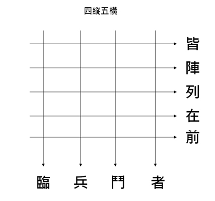 臨兵鬥者皆陣列在前.jpg