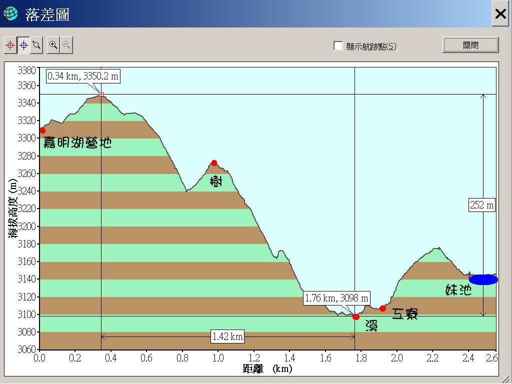 妹池航跡.JPG