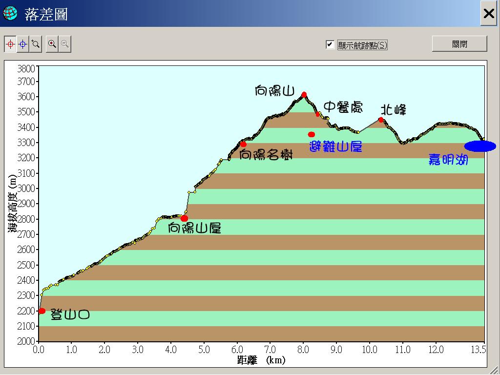 嘉明湖航跡.JPG