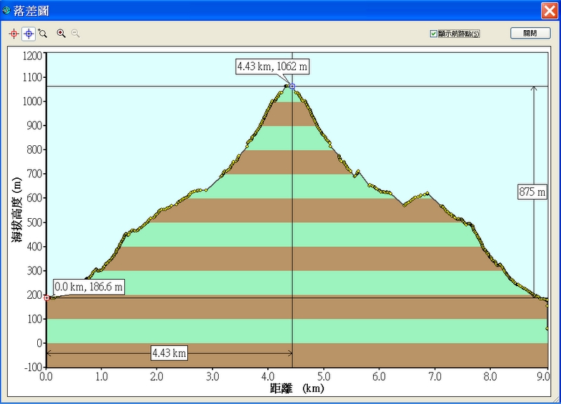 2013里龍山01.jpg