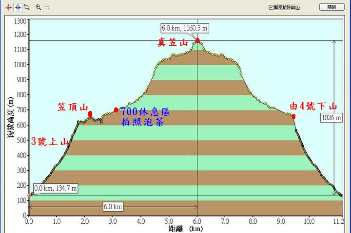 航跡&山型-2.JPG